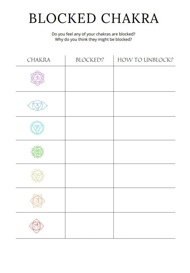 CHAKRA HEALING WORKBOOK /PLANNER